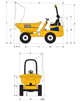 Thwaites 6.0 Ton Swivel Tip Dumper Image 2