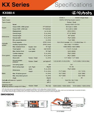 0.8 Ton Mini Excavator Image 2