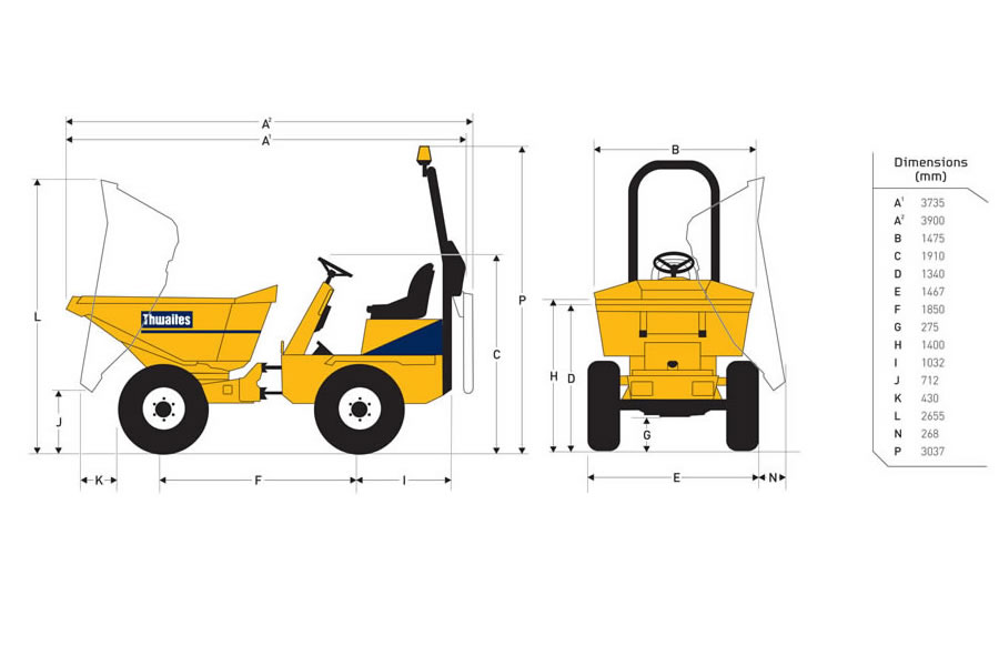 Thwaites 2.0 Ton Swivel Tip Dumper Detail View