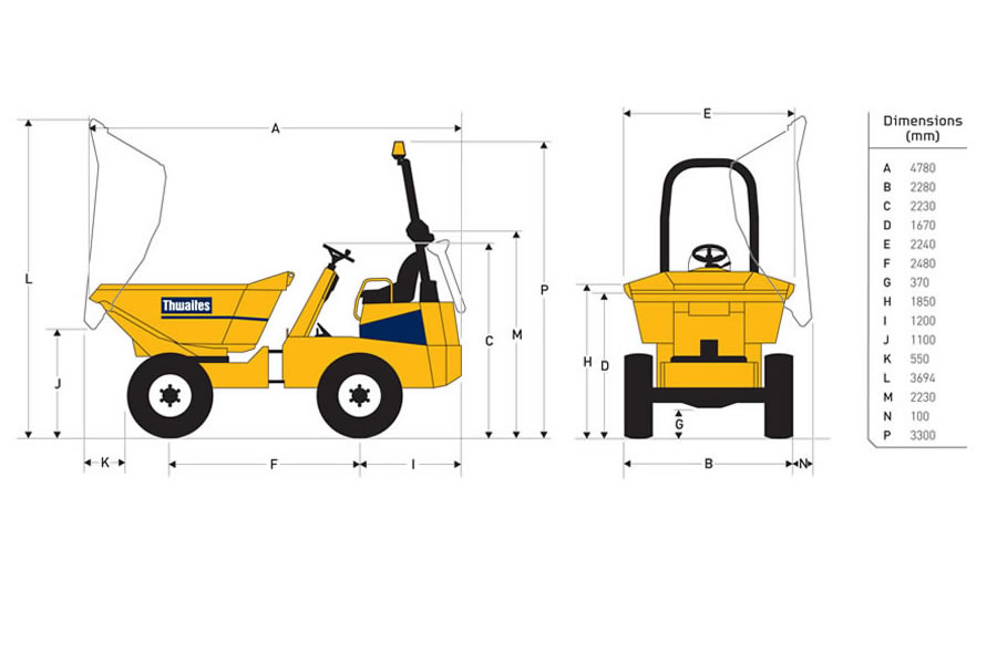 Thwaites 6.0 Ton Swivel Tip Dumper Detail View